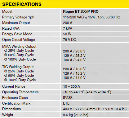 0700500073specs ESAB Rogue ET 200iP PRO TIG Welder 0700500073