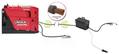 Lincoln Ranger 330MPX Engine Driven Welder (Kohler) K3459-1