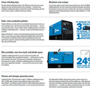 346076324 792567668771544 501773397579818874 n 2 Miller Trailblazer 325 Diesel #907566001