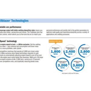 405924437 279482728406671 3293559805151186550 n 3 Miller Trailblazer 325 Diesel #907566001