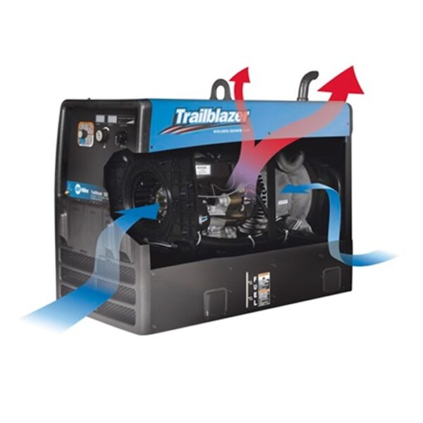 405924437 279482728406671 3293559805151186550 n 5 Miller Trailblazer® 325 (Kohler) EFI w/ Wireless Interface Control #907798001
