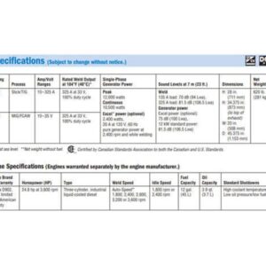 405998927 279482678406676 3982161253960647239 n 2 Miller Trailblazer 325 Diesel #907566001