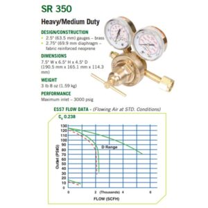 431714448 351972487838102 7010055133883724612 n 25 Victor Medium Duty Outfit Super Range 350 – Product #0384-2696