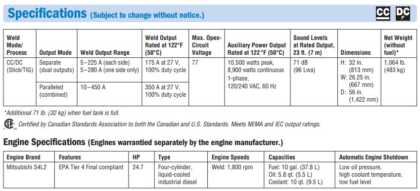 907866specs Miller Big Blue 450 Duo CST (Mitsubishi) Diesel Welder 907866