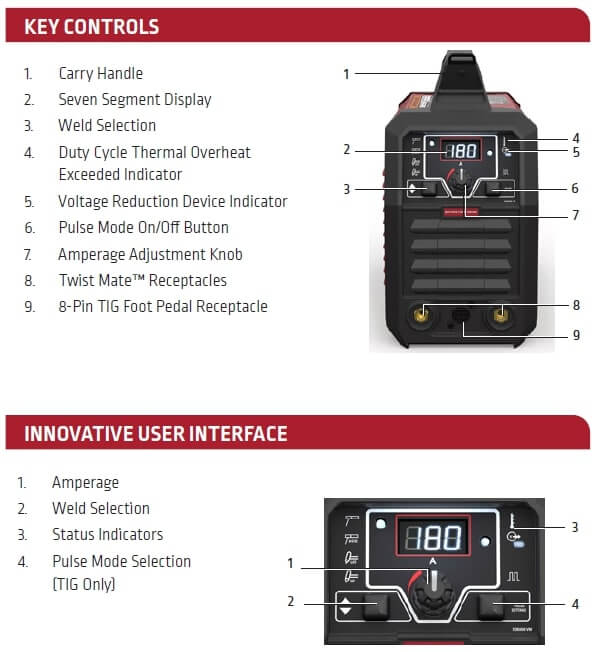 Lincoln Electric Sprinter™ 180Si Case One-Pak® #K5600-1 Lincoln Electric Sprinter™ 180Si Case One-Pak® #K5600-1