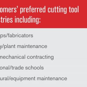 T94iH RHardHatPAPDualtecM 10 Hypertherm Powermax45 SYNC Plasma Cutter – 230V, CPC Port, Dual Handheld Torches (75° & 15°), 20ft & 25ft Leads #088564
