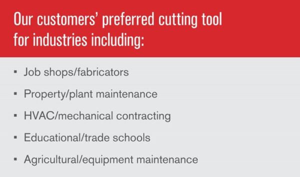 T94iH RHardHatPAPDualtecM 10 Hypertherm Powermax45 SYNC Plasma Cutter – 230V, CPC Port, Dual Handheld Torches (75° & 15°), 20ft & 25ft Leads #088564