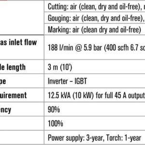 T94iH RHardHatPAPDualtecM 8 Hypertherm Powermax45 SYNC Plasma Cutter – 230V, CPC Port, 180° Machine Torch, 25ft Lead #088580