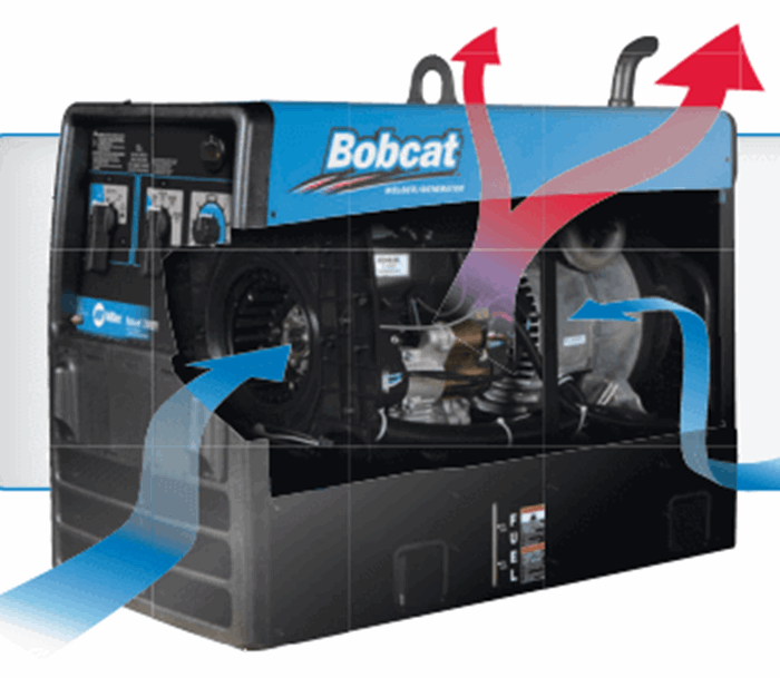 v 7289 26261 MILLER BOBCAT 250 (KOHLER), GFCI Part#907500